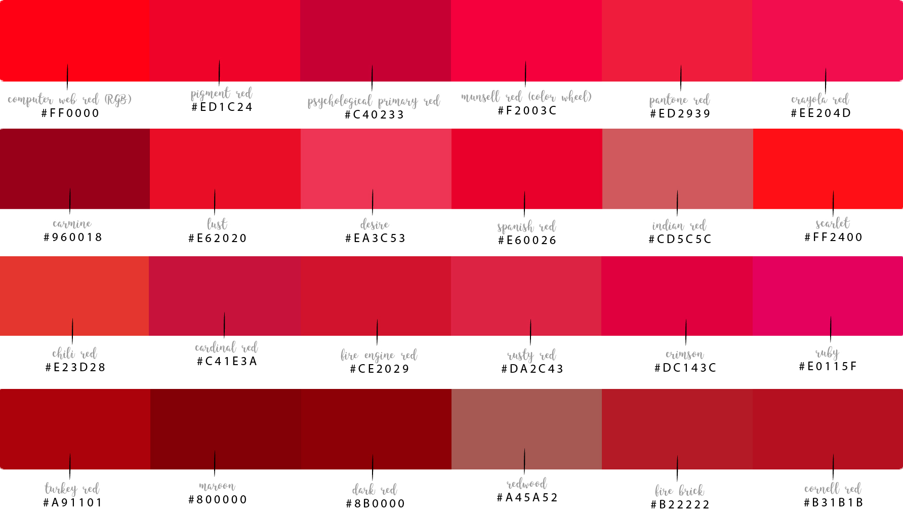 Shades of Computer REDS and their Hex Codes - JUST RED Blog Series by ...